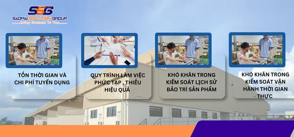 GIẢI PHÁP SMARTBOX